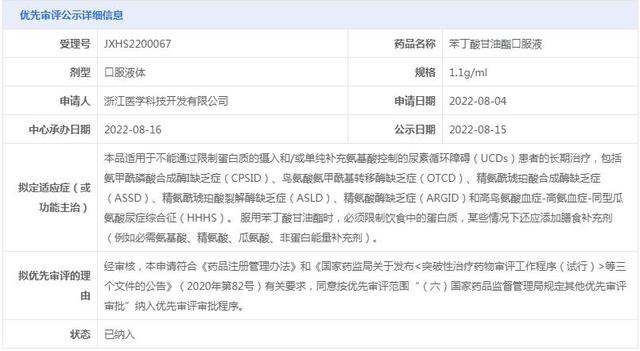 国家药监局数据查询，国家药监局数据库（<2022-08-22至2022-08-27>）