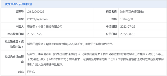 国家药监局数据查询，国家药监局数据库（<2022-08-22至2022-08-27>）