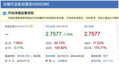 重仓股票是什么意思，重仓股是什么意思（重仓基金浮出水面...）
