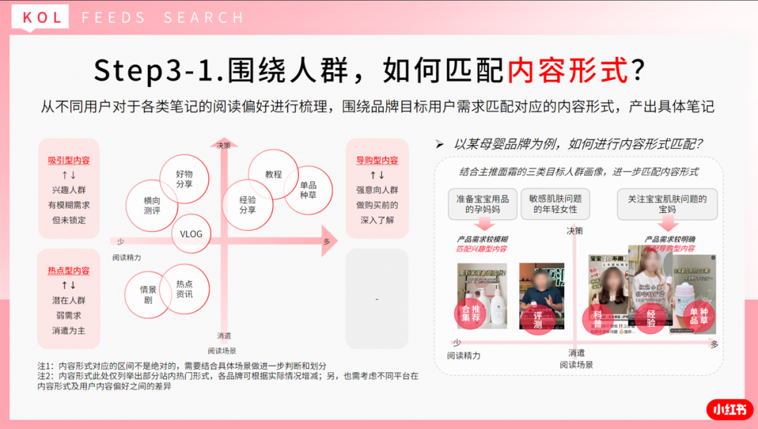 怎么建立公众号(买微信公众号多少钱一个)