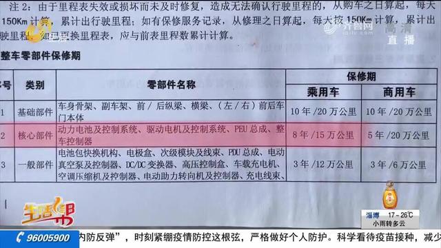 北汽集团新能源汽车价格官网，北汽新能源轿车报价（临沂：买北汽新能源车）