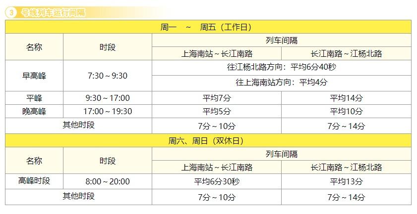 上海地铁几点结束(上海莘虹快线时刻表最新)