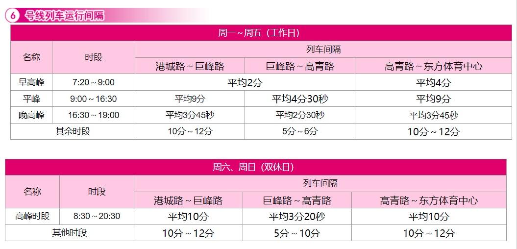 上海地铁几点结束(上海莘虹快线时刻表最新)