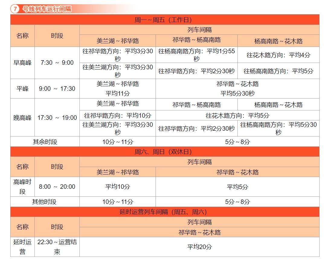 上海地铁几点结束(上海莘虹快线时刻表最新)