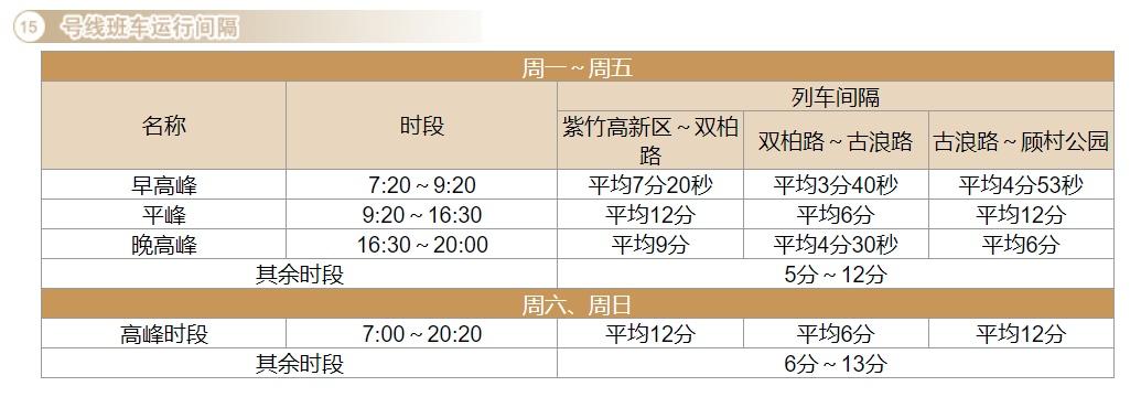 上海地铁几点结束(上海莘虹快线时刻表最新)
