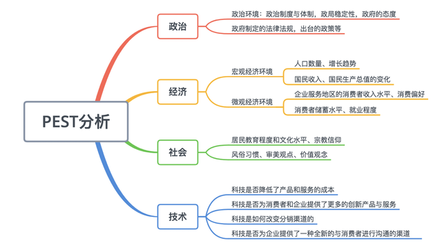 多抓鱼官网，多抓鱼官网下载（二手书市场的快速增长）