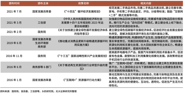多抓鱼官网，多抓鱼官网下载（二手书市场的快速增长）