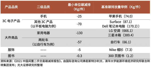 多抓鱼官网，多抓鱼官网下载（二手书市场的快速增长）