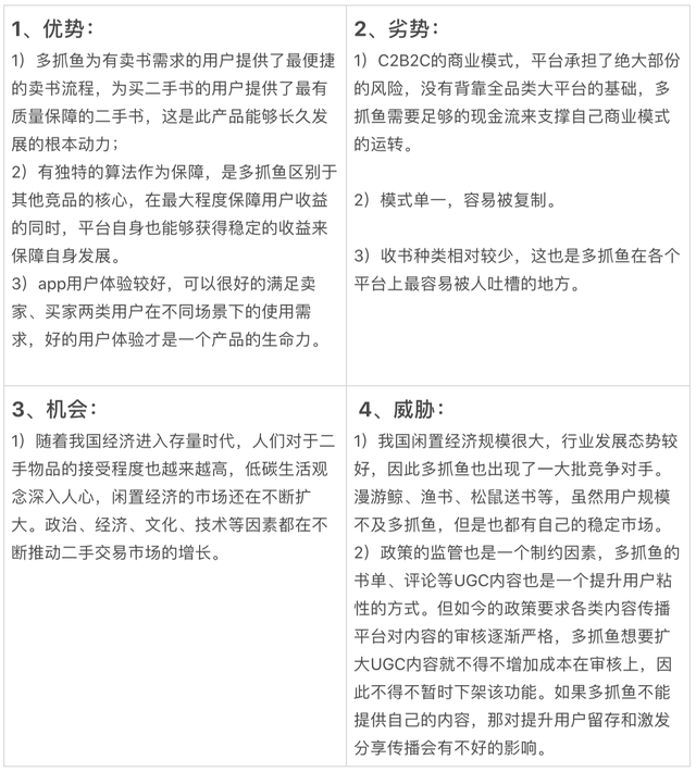 多抓鱼官网，多抓鱼官网下载（二手书市场的快速增长）