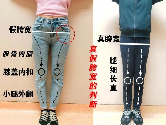 如何区分真胯宽还是假胯宽，这几个动作可以解决