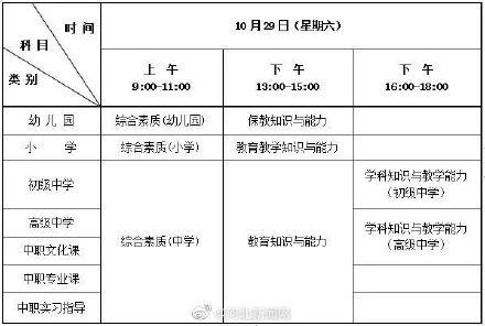 教师资格证2022下半年报名时间，2022年下半年教师资格证报考时间是什么时候（9月2日河北省2022年下半年教师资格证考试开始报名）