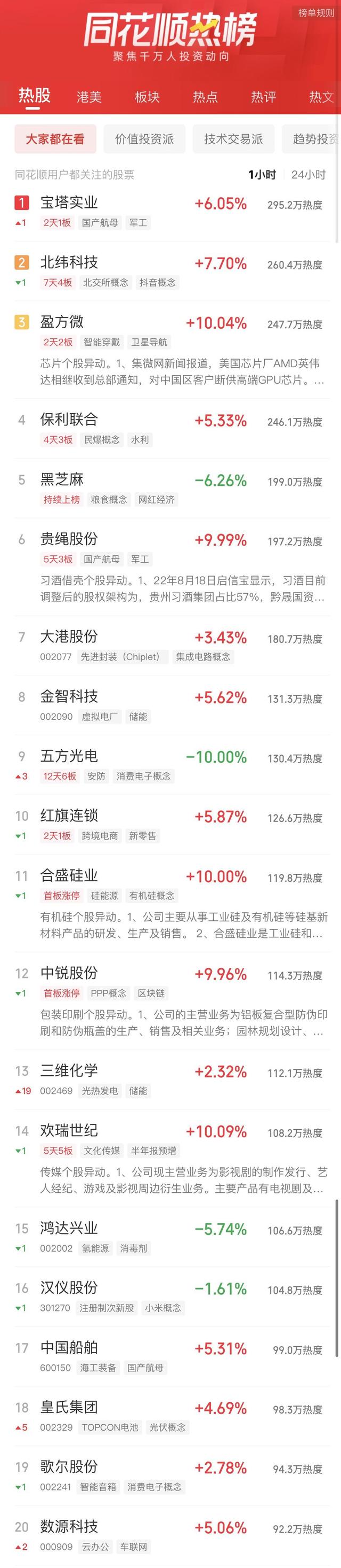 A股三大股指是什么，a股3大股指哪三个（三大指数早盘震荡上行）