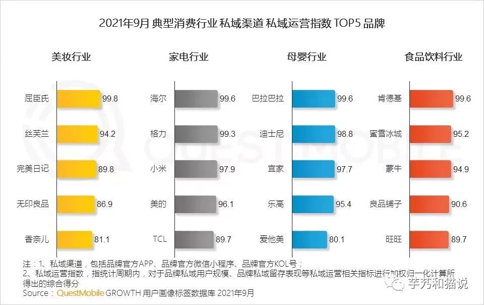 微信营销就这么简单(怎么做好朋友圈营销)