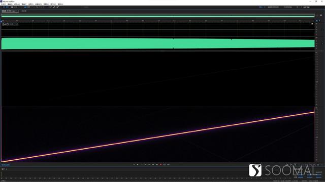 opa1612，opa2604和opa1612这两运放哪个强（SPRING）