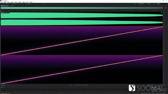 opa1612，opa2604和opa1612这两运放哪个强（SPRING）