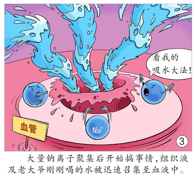 盐是怎么形成的，盐是怎么来的（盐是怎么折磨身体的）