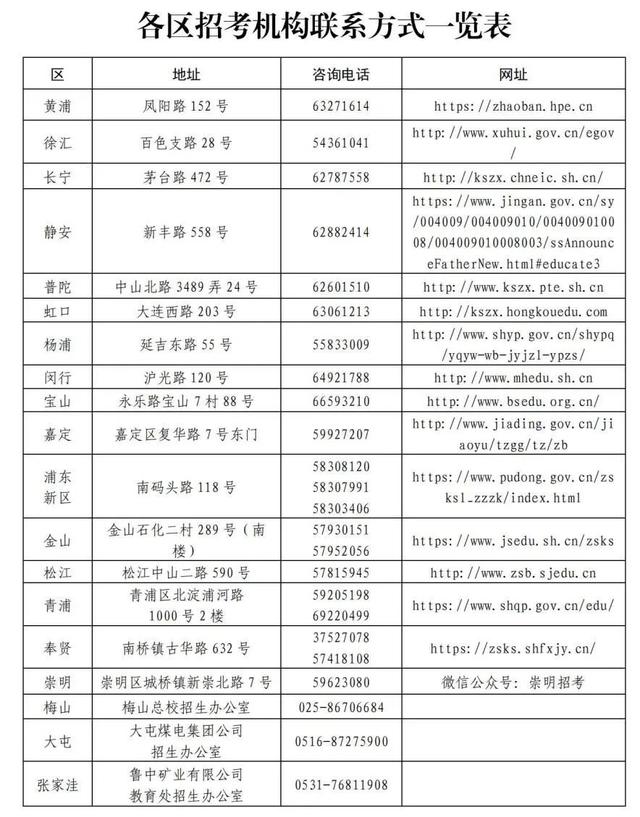 上海招考热线官网入口，上海招考热线网（沪2022年9月高中学业水平合格性考试即将开考）