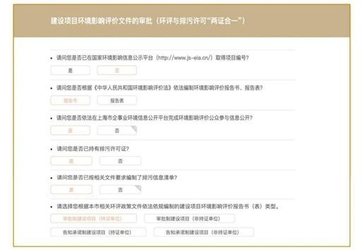 什么是两证，什么是两证一卡（上海市再造“两证合一”审批改革）