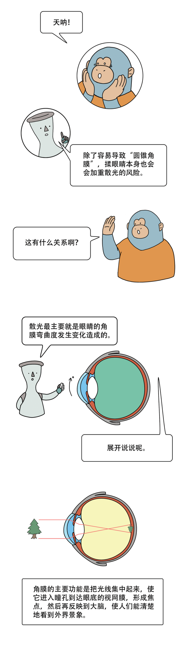 爱揉眼睛的危害有哪些，该怎样治疗（揉眼睛的危害竟然这么大）