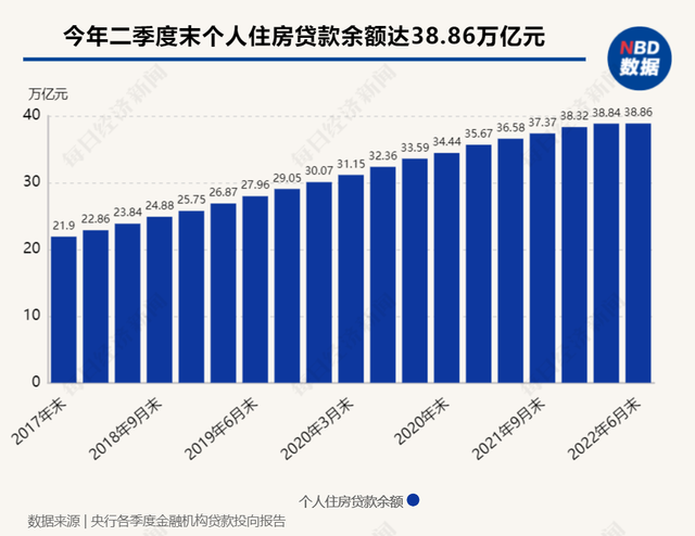 基金提前贖回違約金怎么計算公式，基金提前贖回違約金怎么計算公式的？