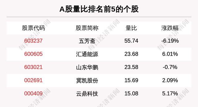 深證成指是什麼意思,深證成指是什麼意思?