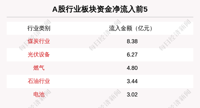 深證成指是什麼意思,深證成指是什麼意思?