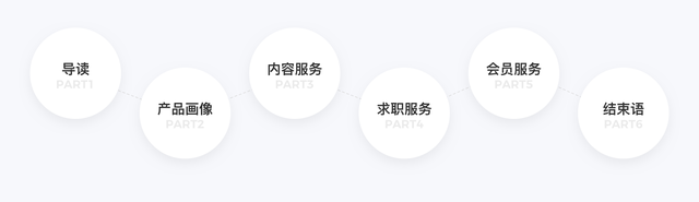 如何查看焦点短视频APP中的黑名单管理，焦点短视频官方网站（脉脉产品拆解丨1.1亿职场人士为什么使用脉脉）