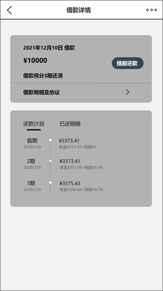 可用额度和信用额度是什么意思，信用额度与可用额度的区别（浅析现金贷产品的还款流程设计）