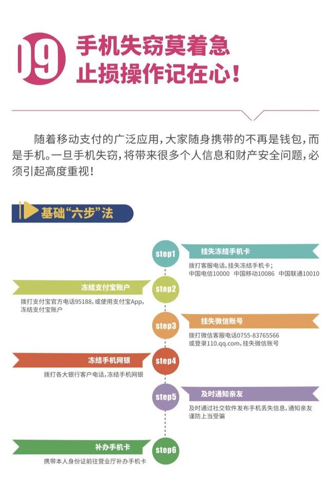 如何做到网络安全，网络安全我们该怎么做（超实用十大网络安全防范对策）