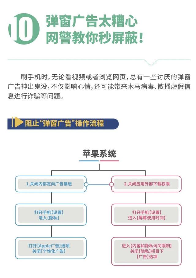 如何做到网络安全，网络安全我们该怎么做（超实用十大网络安全防范对策）
