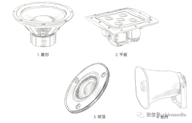 扬声器结构，换扬声器多少钱（扬声器组件大解析）