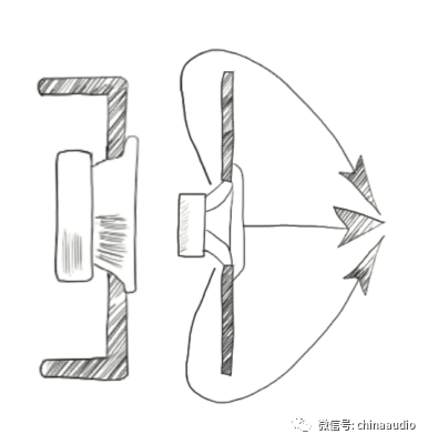 扬声器结构，换扬声器多少钱（扬声器组件大解析）