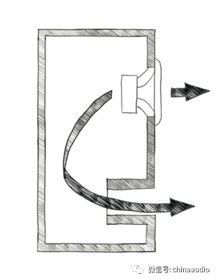 扬声器结构，换扬声器多少钱（扬声器组件大解析）
