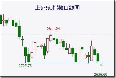 金锣办公自动化系统v2.2，金锣办公自动化系统（外汇存款准备金率降至6%；发改委本周再次约谈大型猪企屠企）