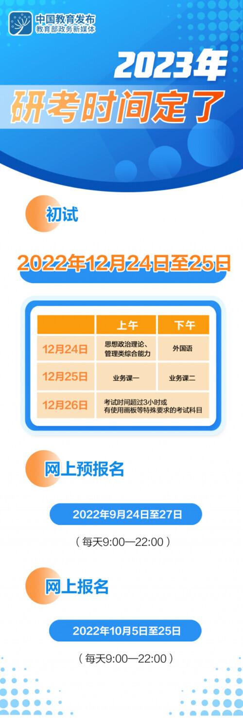 研究生考试时间2022具体时间科目，研究生考试具体时间安排2022（2023年考研时间定了）