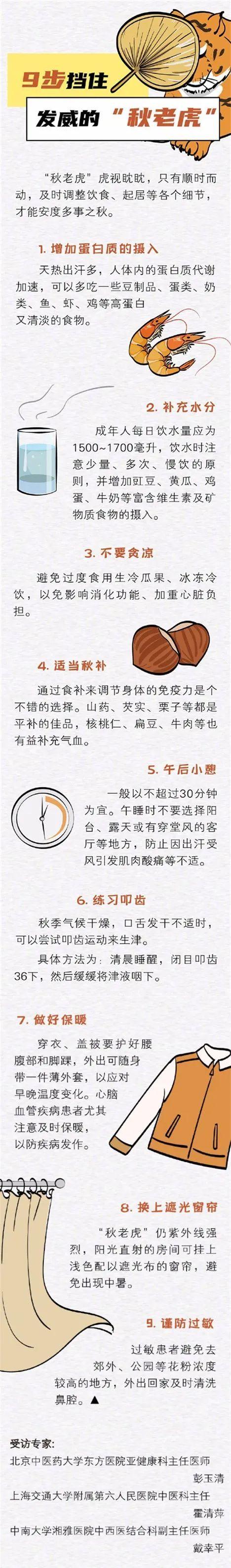秋老虎是什么意思，秋老虎是什么意思啊（收下这份“伏虎”指南）