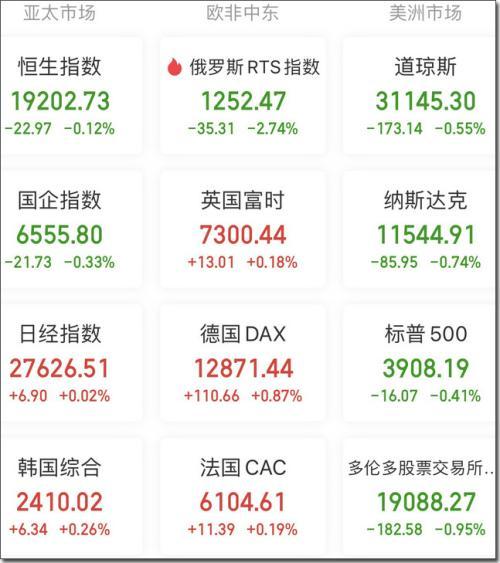学大教育股票股吧，学大教育股票基本面分析（高层会议强调健全关键核心技术攻关新型举国体制）