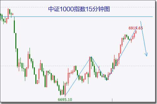 学大教育股票股吧，学大教育股票基本面分析（高层会议强调健全关键核心技术攻关新型举国体制）