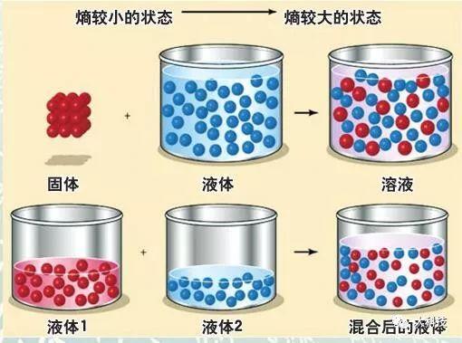 信息的定义，数据与信息的定义（宇宙有多少信息）