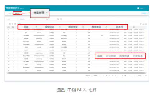 数据模型有哪三种，数据模型有哪三种类型及其特点（数据模型体系构建要点及实践）