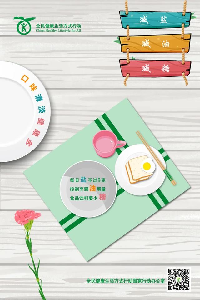 友情提示，友情提示的句子（最近“三减三健”为什么会这么火图片）