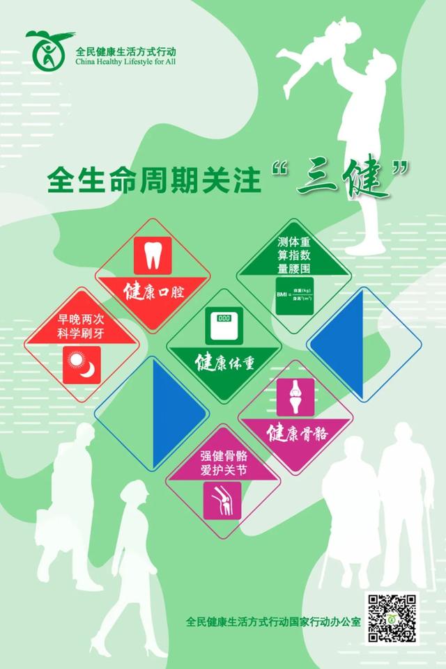 友情提示，友情提示的句子（最近“三减三健”为什么会这么火图片）