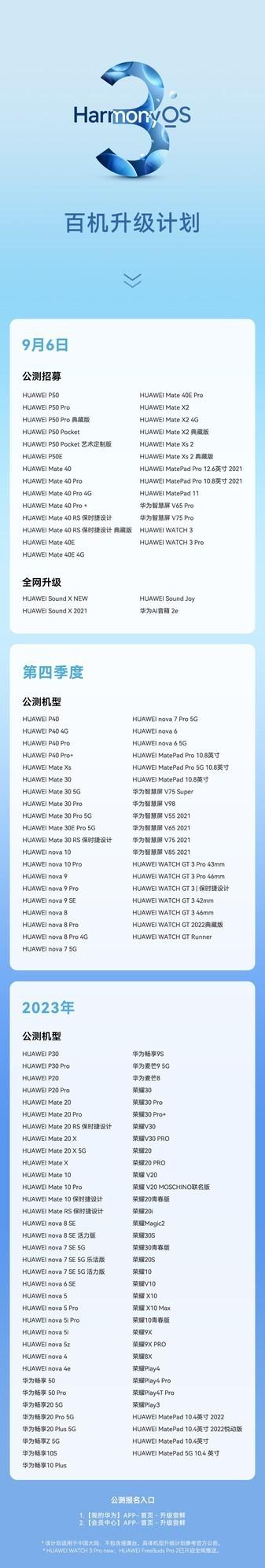 华为手机如何升级鸿蒙系统（手机升级系统详细教程）