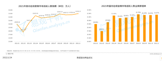 pia戏是什么意思，pia戏什么意思（小宇宙APP——如何在播客领域站住脚）