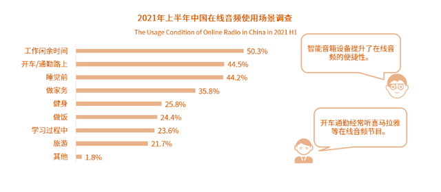 pia戏是什么意思，pia戏什么意思（小宇宙APP——如何在播客领域站住脚）