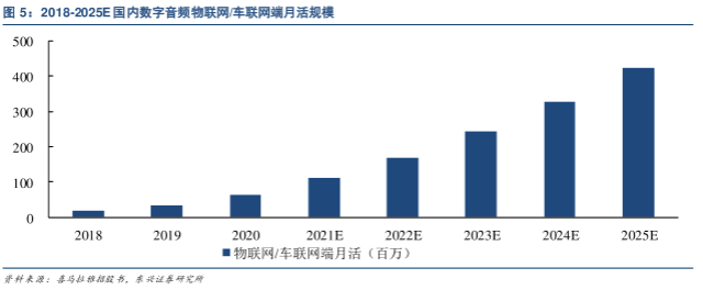 pia戏是什么意思，pia戏什么意思（小宇宙APP——如何在播客领域站住脚）