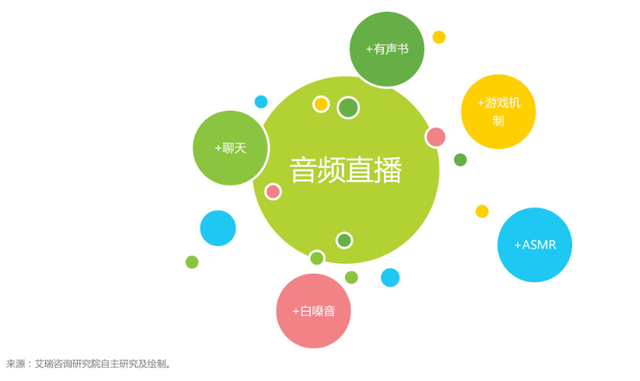 pia戏是什么意思，pia戏什么意思（小宇宙APP——如何在播客领域站住脚）