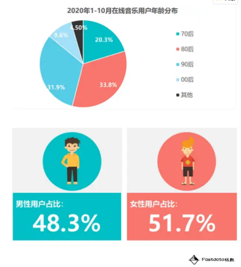 pia戏是什么意思，pia戏什么意思（小宇宙APP——如何在播客领域站住脚）