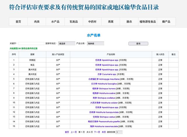 加拿大特产海参品种，秋冬美食——海参的三两小事
