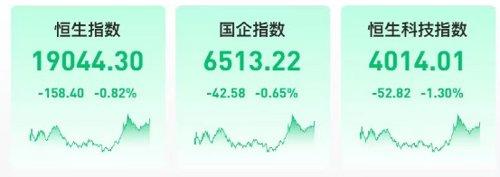 仙股（什么是仙股），港股中的仙股是什么意思（又有仙股“复活”）